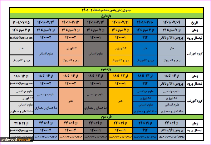 حذف و اضافه مهر 1401