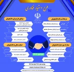 طرح دستیار فناوری_دوره دوم۱۴۰۲ 4