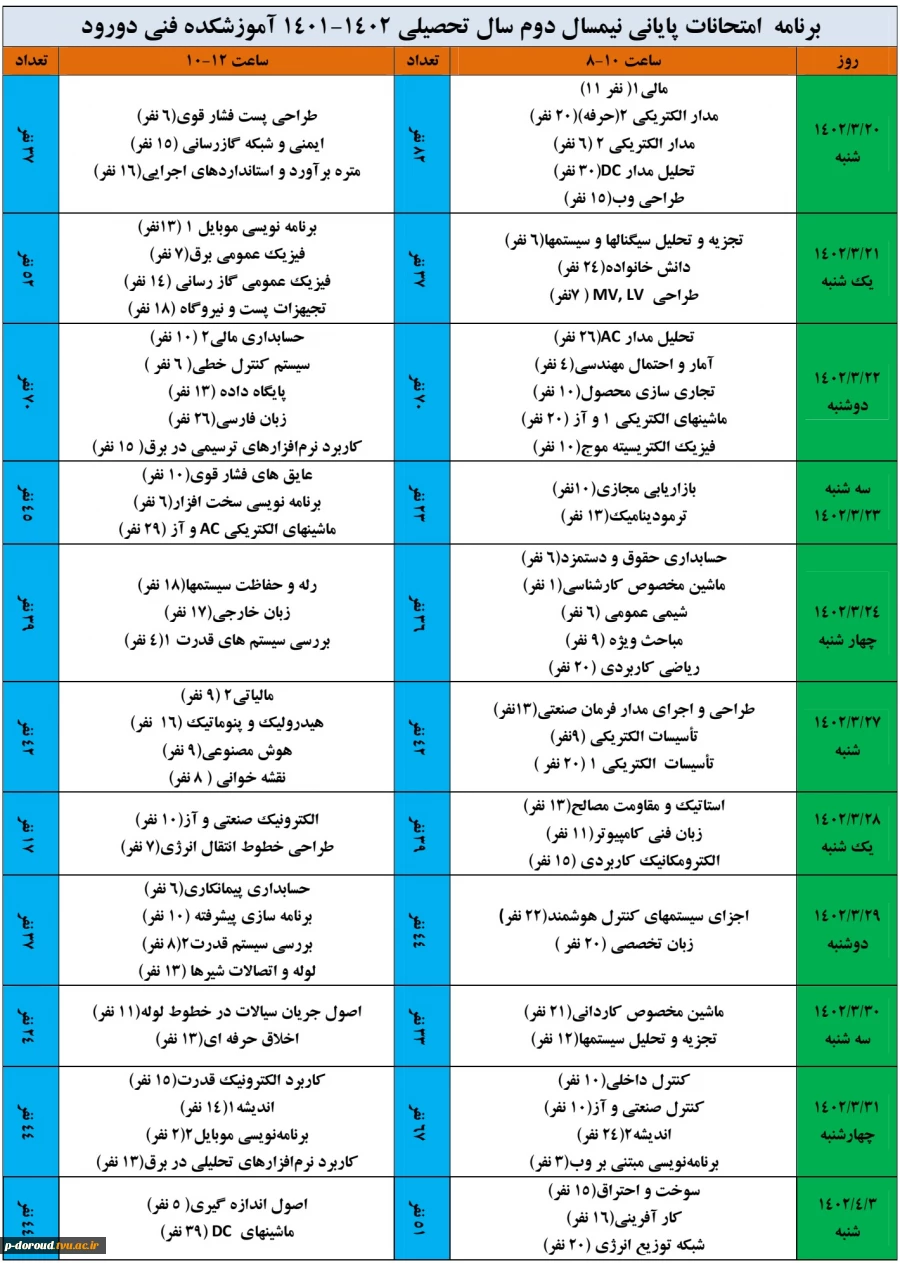 برنامه نهائی امتحانات نیمسال دوم 1402-1401 3